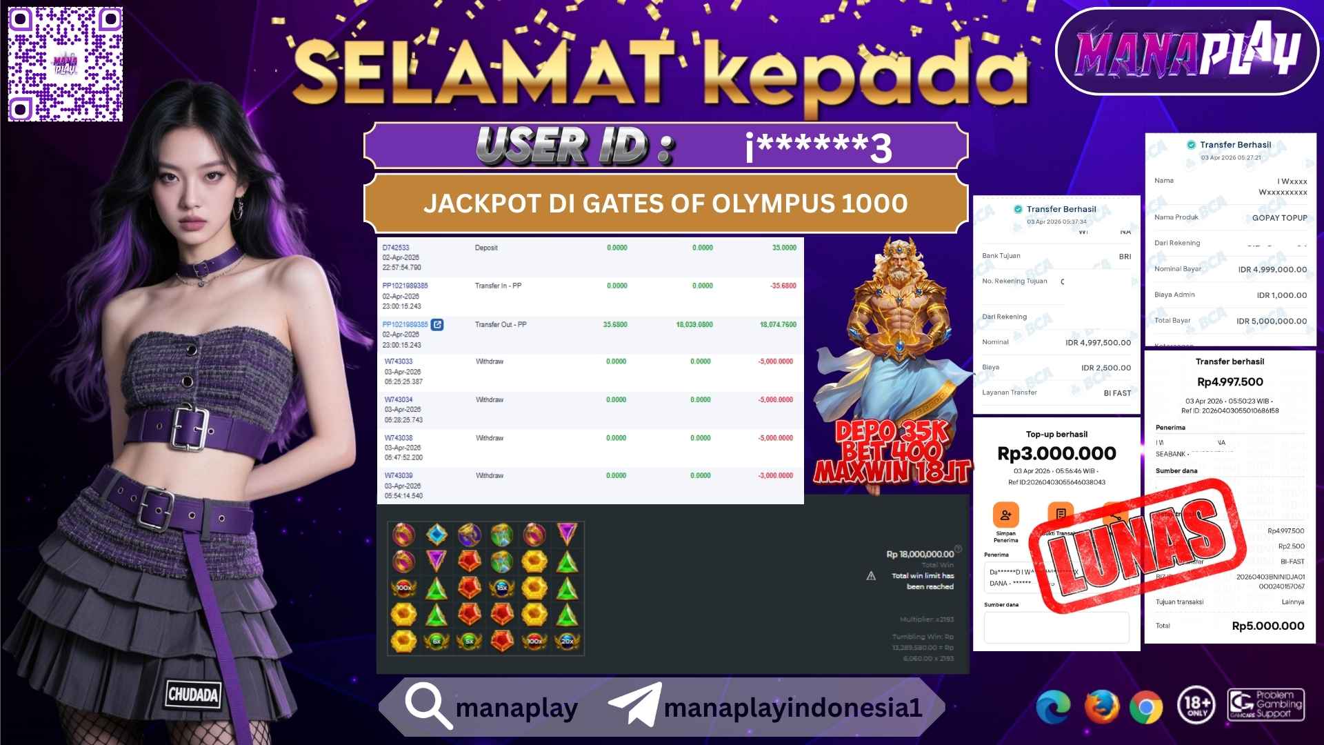 35 Ribu, Bet 400, Jackpot 18 Juta Auto Cair! – MANAPLAY